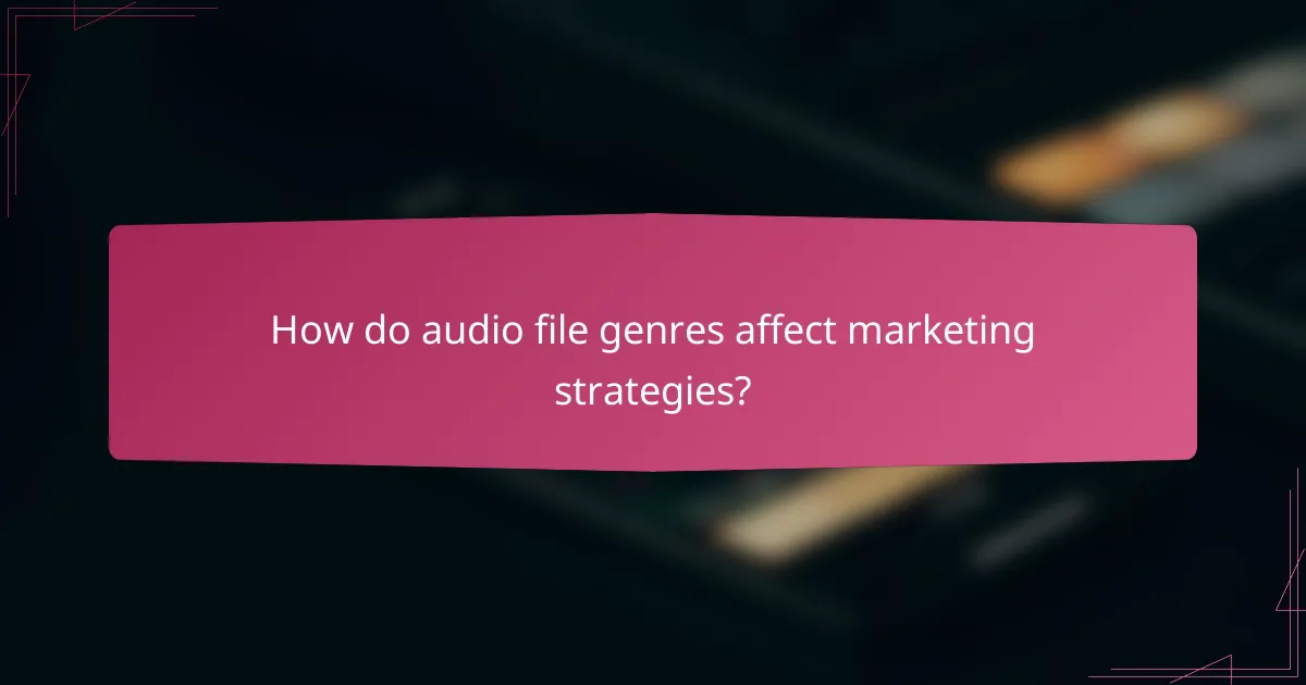 How do audio file genres affect marketing strategies?