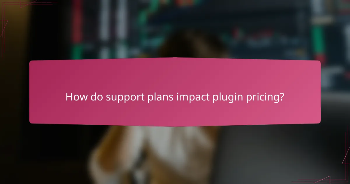 How do support plans impact plugin pricing?